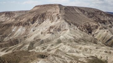 Photo Desert landscape