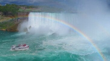 Photo Victoria Falls