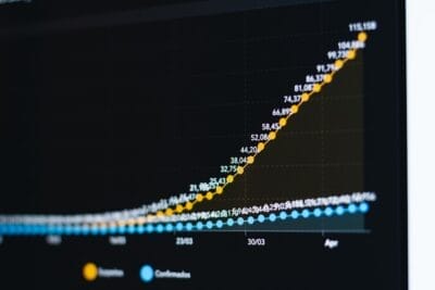 Photo Investment graph